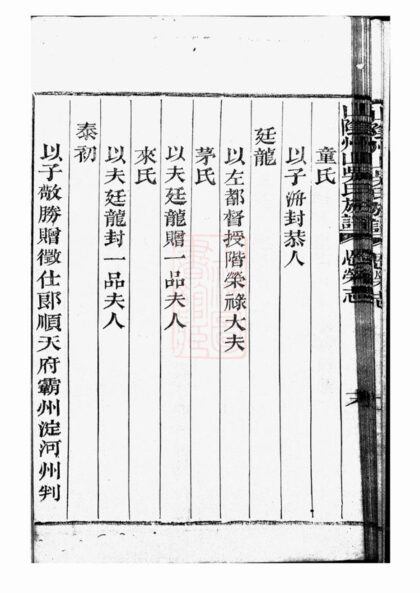 02612 山陰州山吳氏族譜 Version 2 Part 4 1207211501 1.jpg