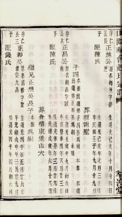 02630 山陰華舍趙氏宗譜 Version 2 Part 3 1207211519 1.jpg