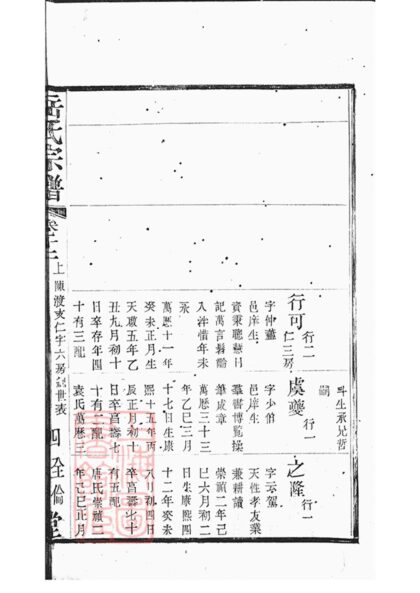 02642 岳氏宗譜 Part 4 1207211529 1.jpg
