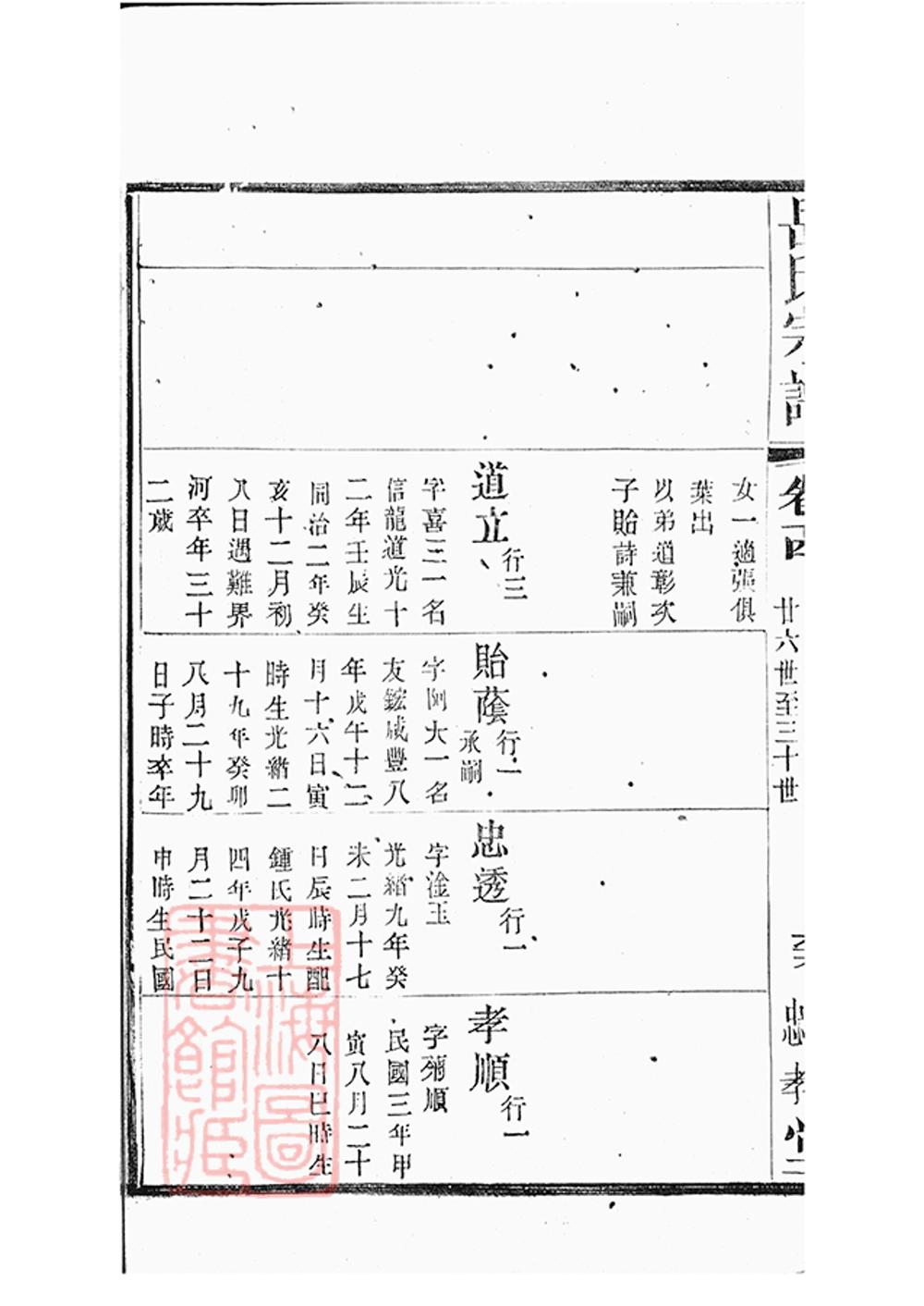 _岳氏宗譜 part __
