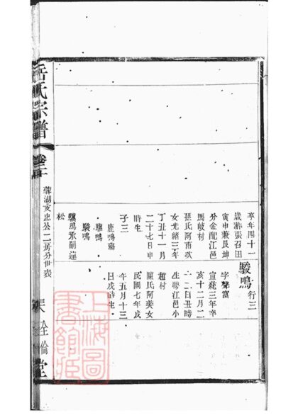 02645 岳氏宗譜 Part 7 1207211532 1.jpg