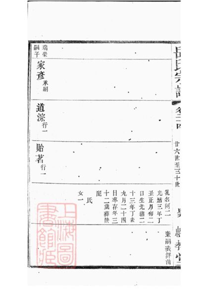 02646 岳氏宗譜 Part 8 1207211532 1.jpg