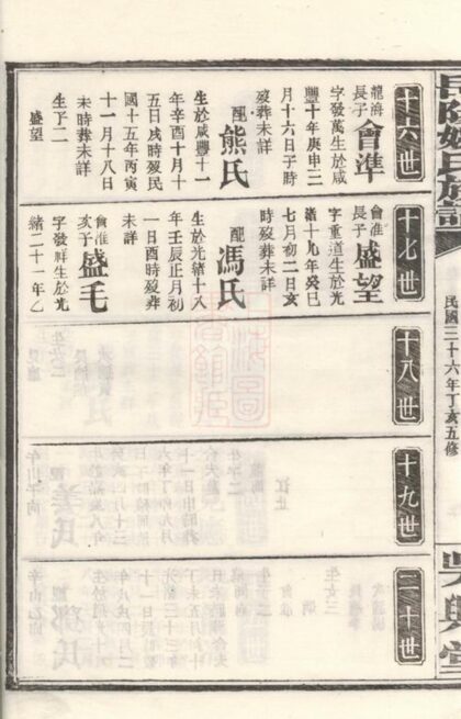 02649 岳陽姚氏族譜 Version 1 Part 2 1207211536 1.jpg