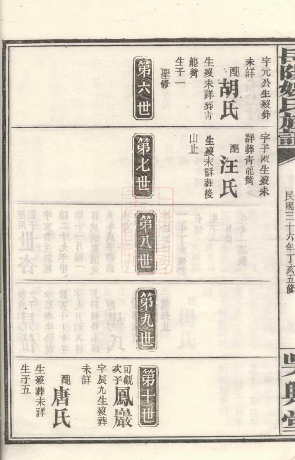 _岳陽姚氏族譜 version part __
