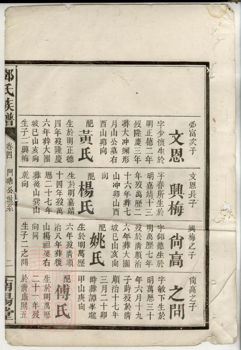 _岳陽鄧氏族譜__