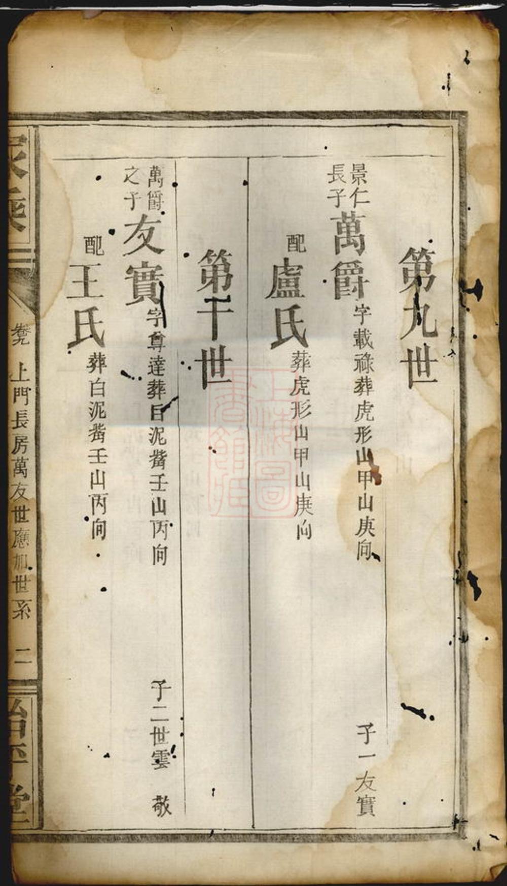 _岳陽馮氏族譜__