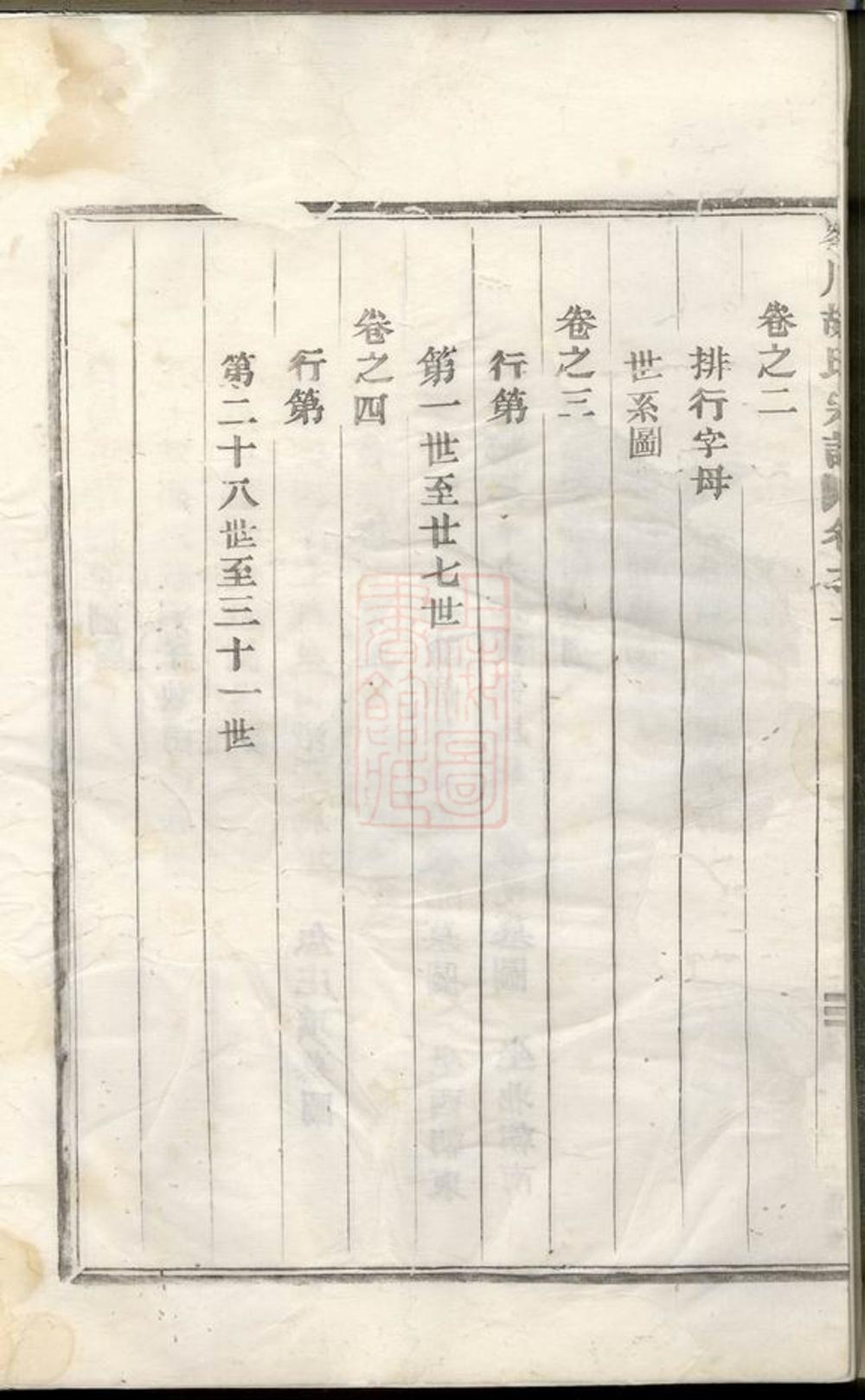 _峰川胡氏重修宗譜__