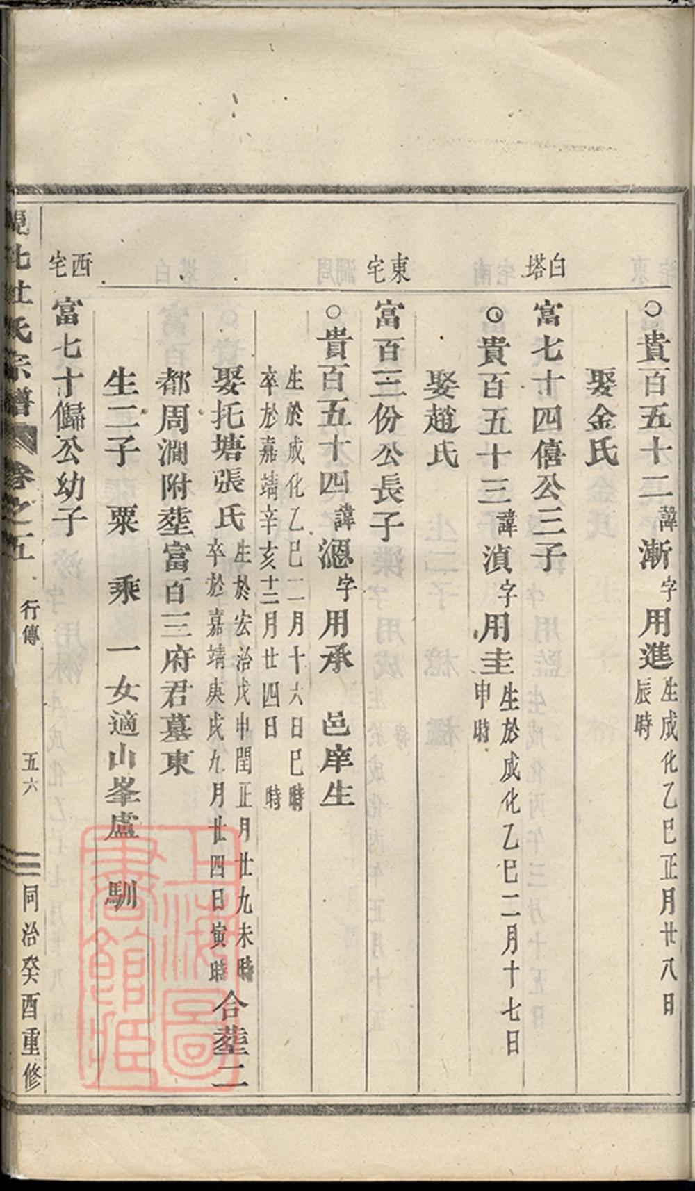 _峴北杜氏宗譜 version part __
