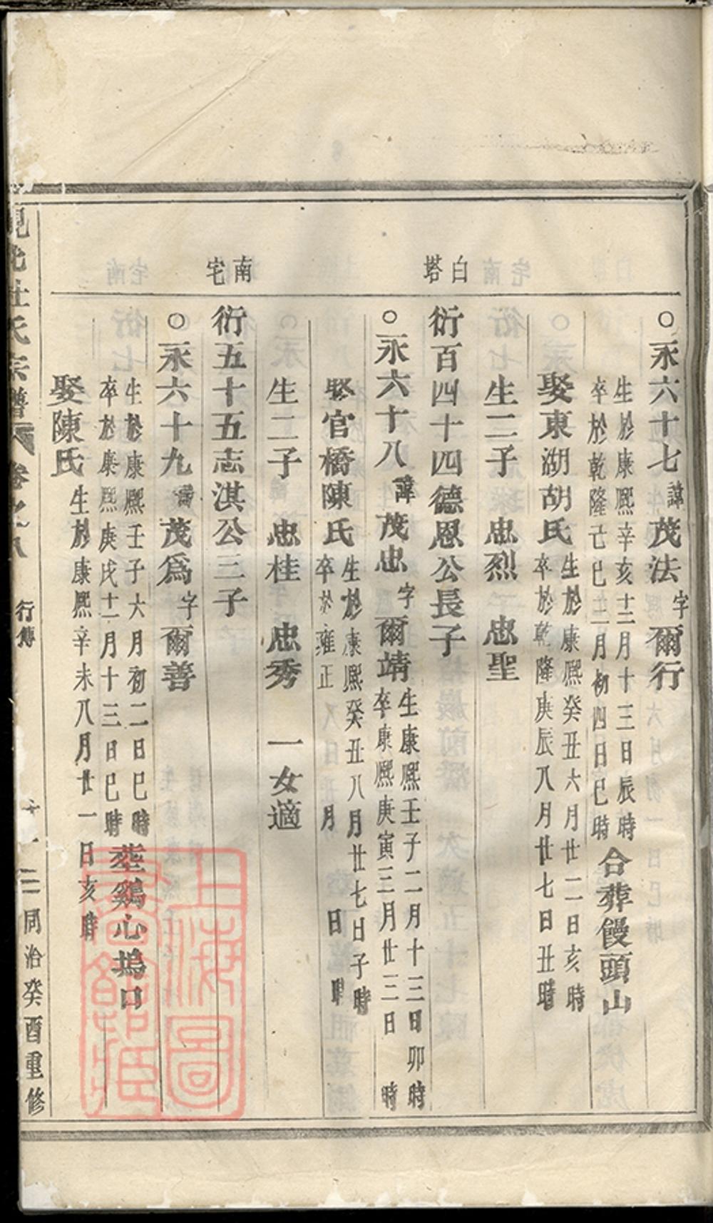 _峴北杜氏宗譜 version part __