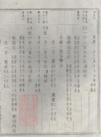 02685 峴西杜氏宗譜 Version 1 Copy 1 Part 5 1207211615 1.jpg