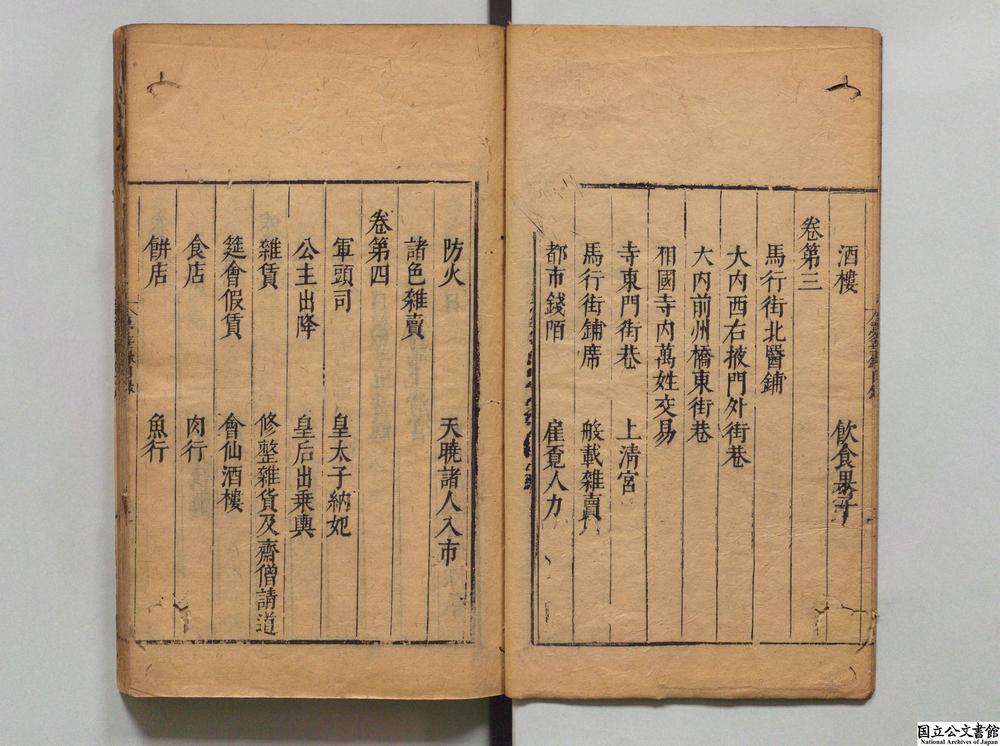 -东京梦华录__