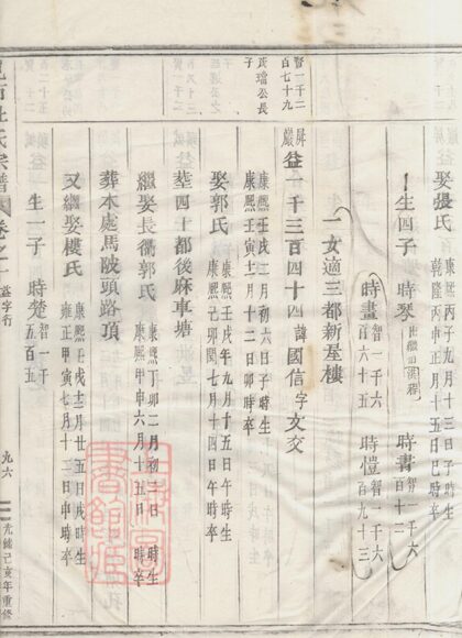 02691 峴西杜氏宗譜 Version 1 Copy 2 Part 3 1207211621 1.jpg