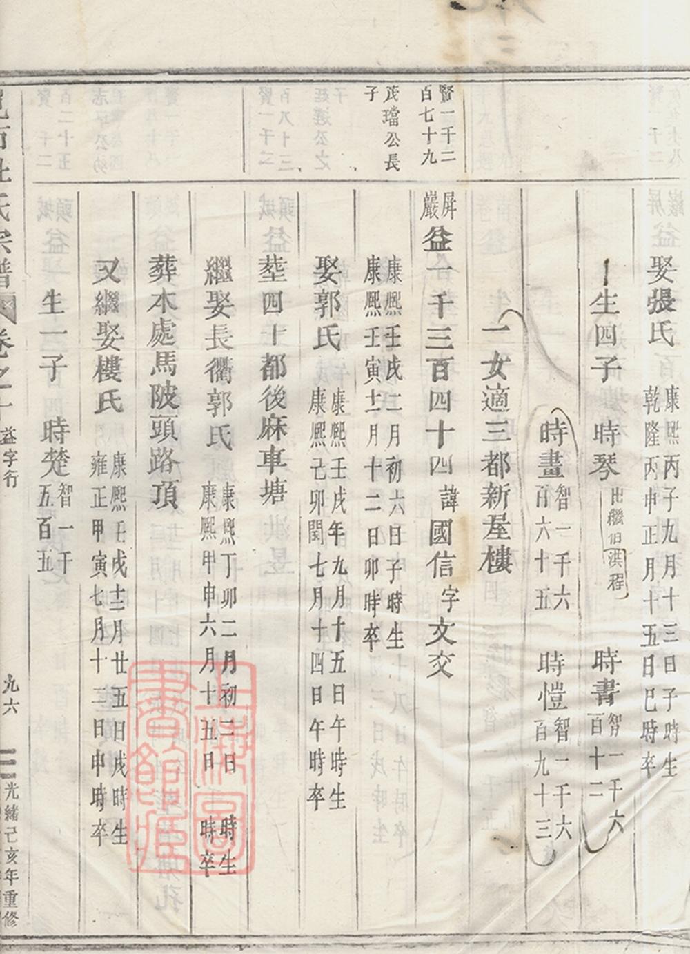 _峴西杜氏宗譜 version copy part __