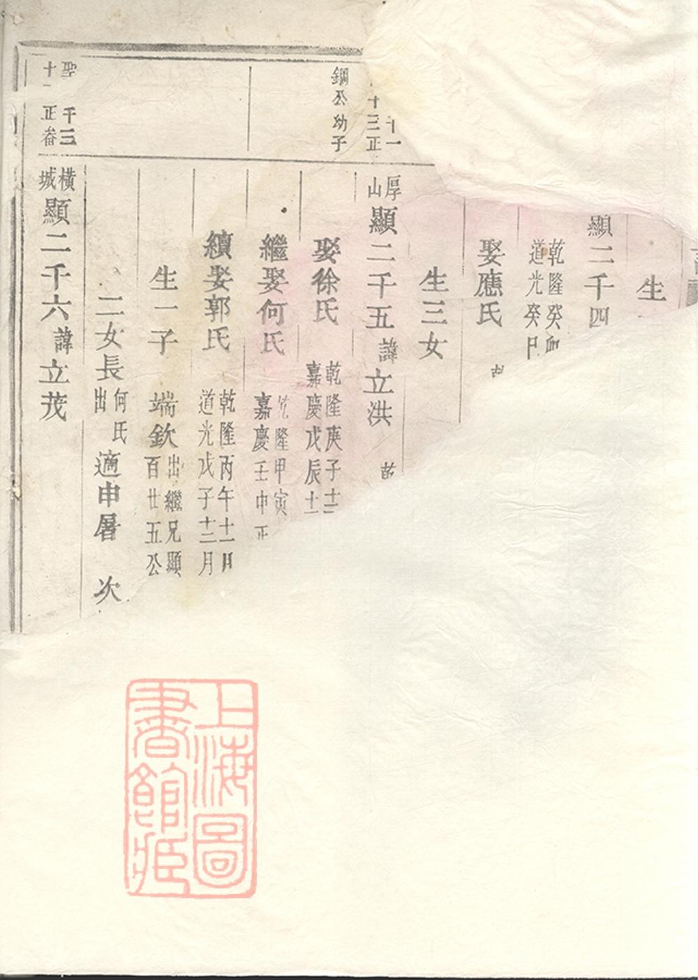 _峴西杜氏宗譜 version copy part __