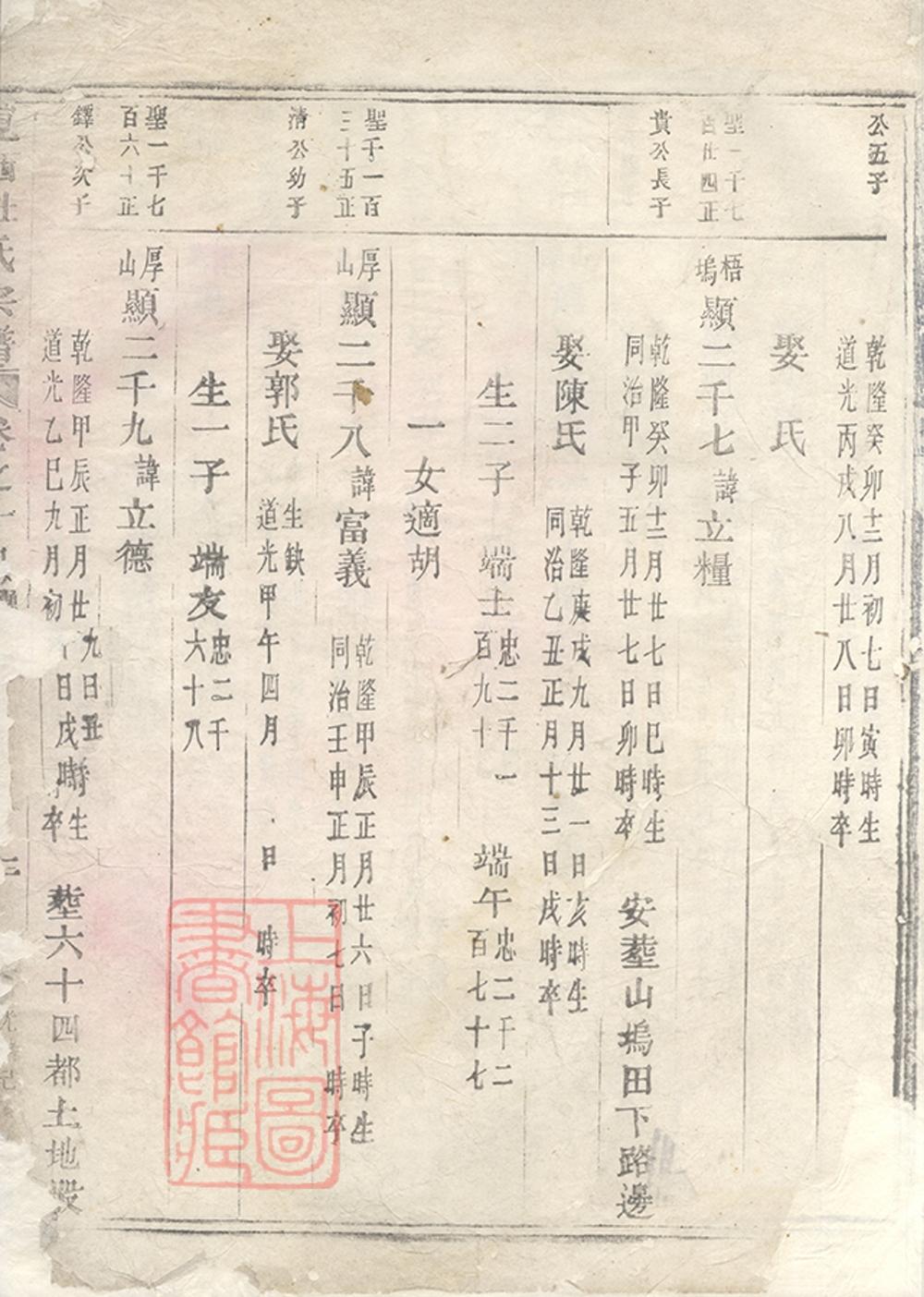 _峴西杜氏宗譜 version copy part __