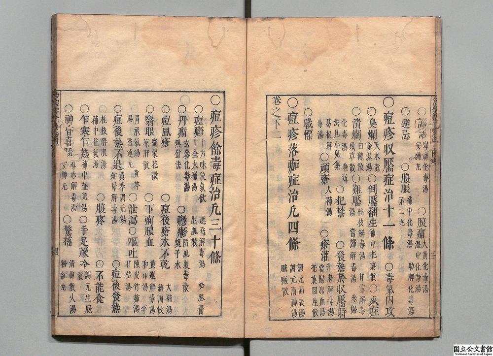 -痘疹经验要方__