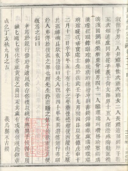 02713 峴西杜氏宗譜 Version 1 Copy 4 Part 8 1207211644 1.jpg