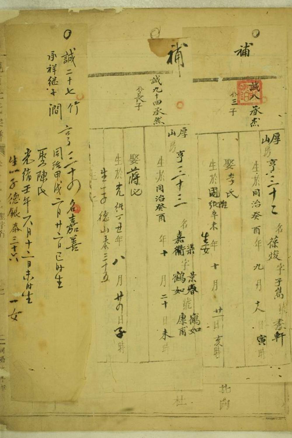 _峴西杜氏宗譜 version part __
