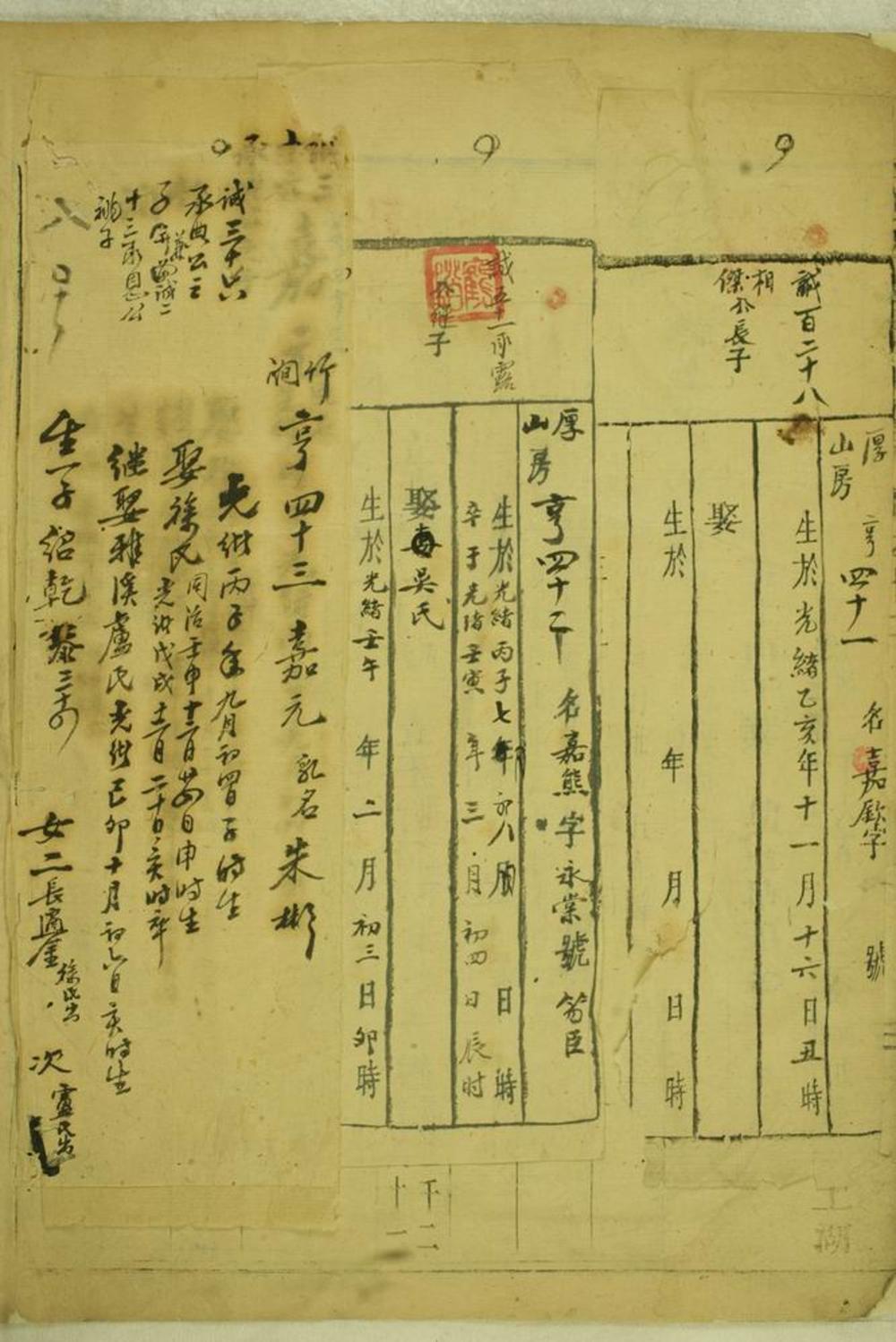 _峴西杜氏宗譜 version part __