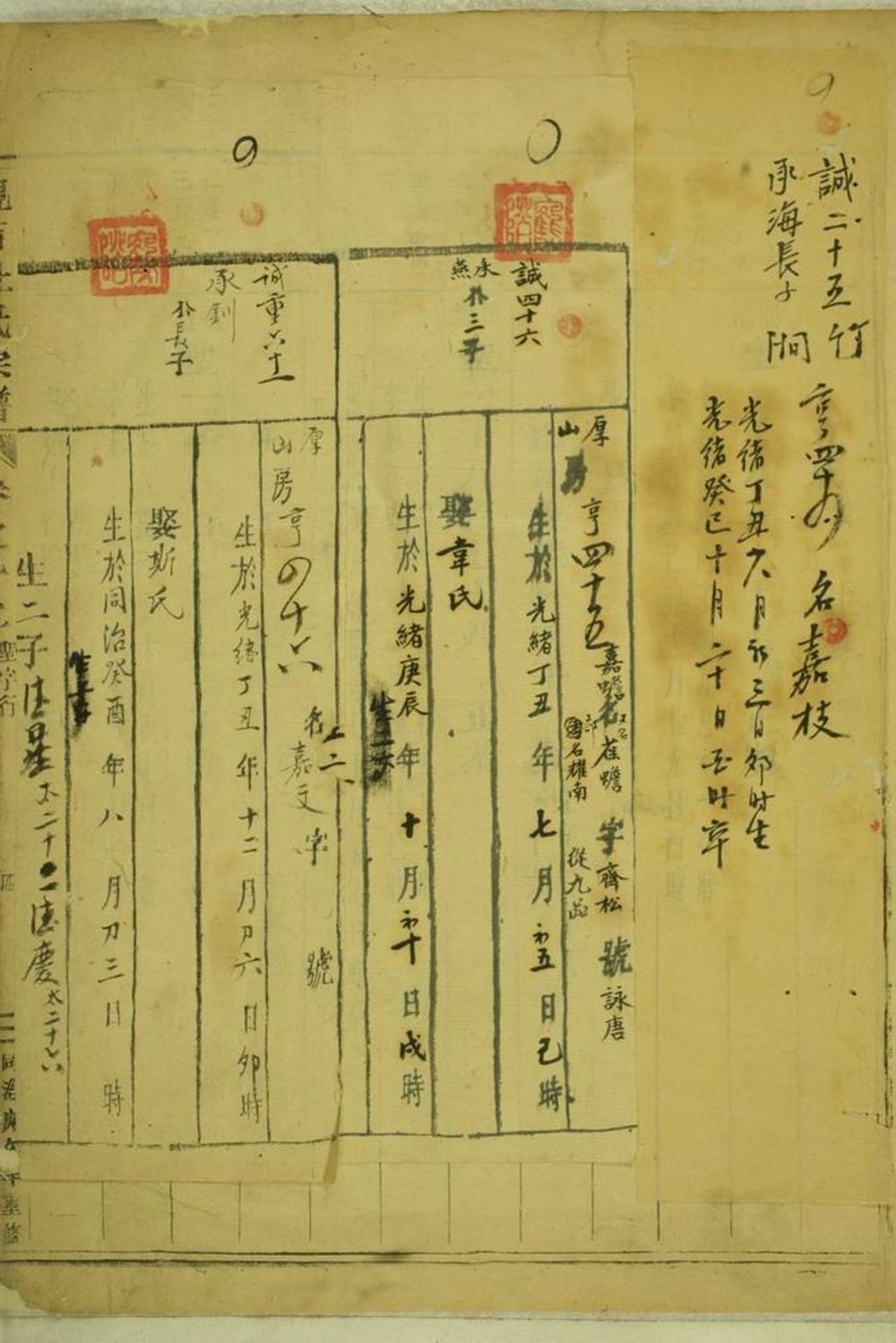_峴西杜氏宗譜 version part __
