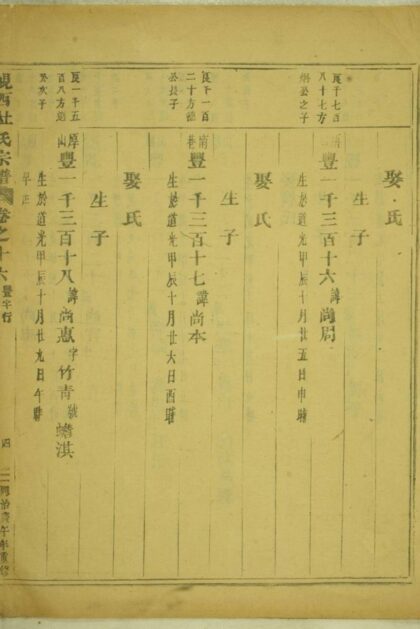 02719 峴西杜氏宗譜 Version 4 Part 3 1207211652 1.jpg