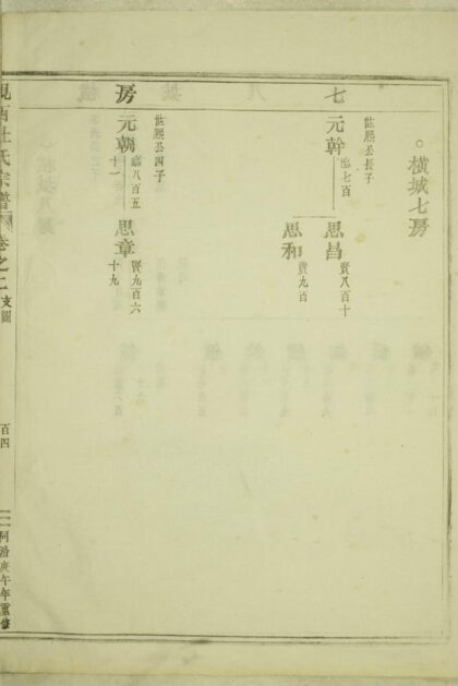 02721 峴西杜氏宗譜 Version 5 Part 2 1207211655 1.jpg