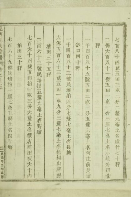 02726 峴西杜氏宗譜 Version 7 Part 2 1207211702 1.jpg