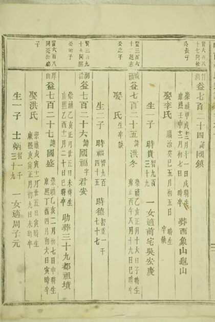 02727 峴西杜氏宗譜 Version 7 Part 3 1207211704 1.jpg