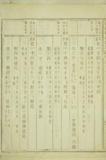 02728 峴西杜氏宗譜 Version 7 Part 4 1207211705 1.jpg