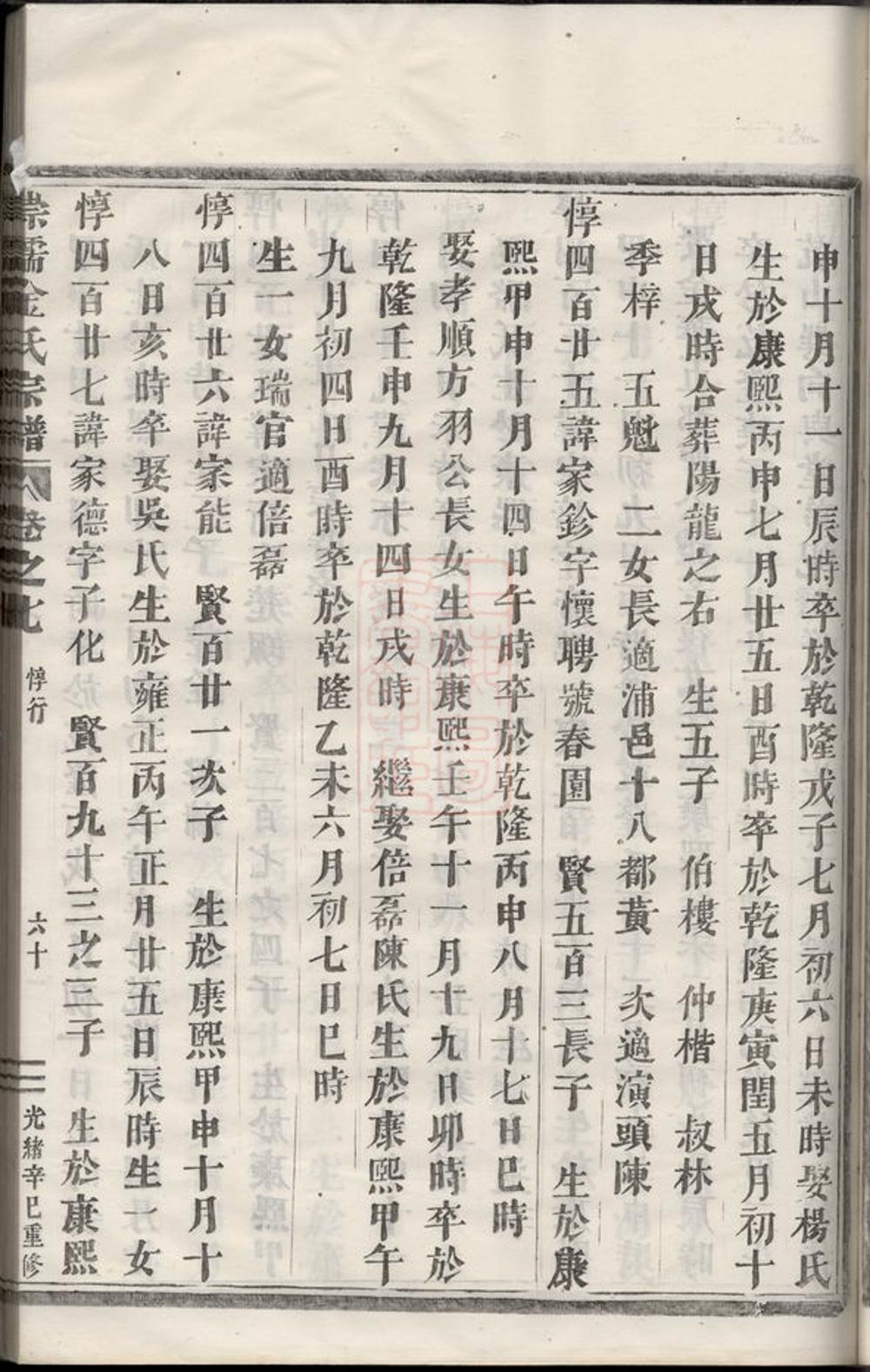 _崇儒金氏宗譜 version part __