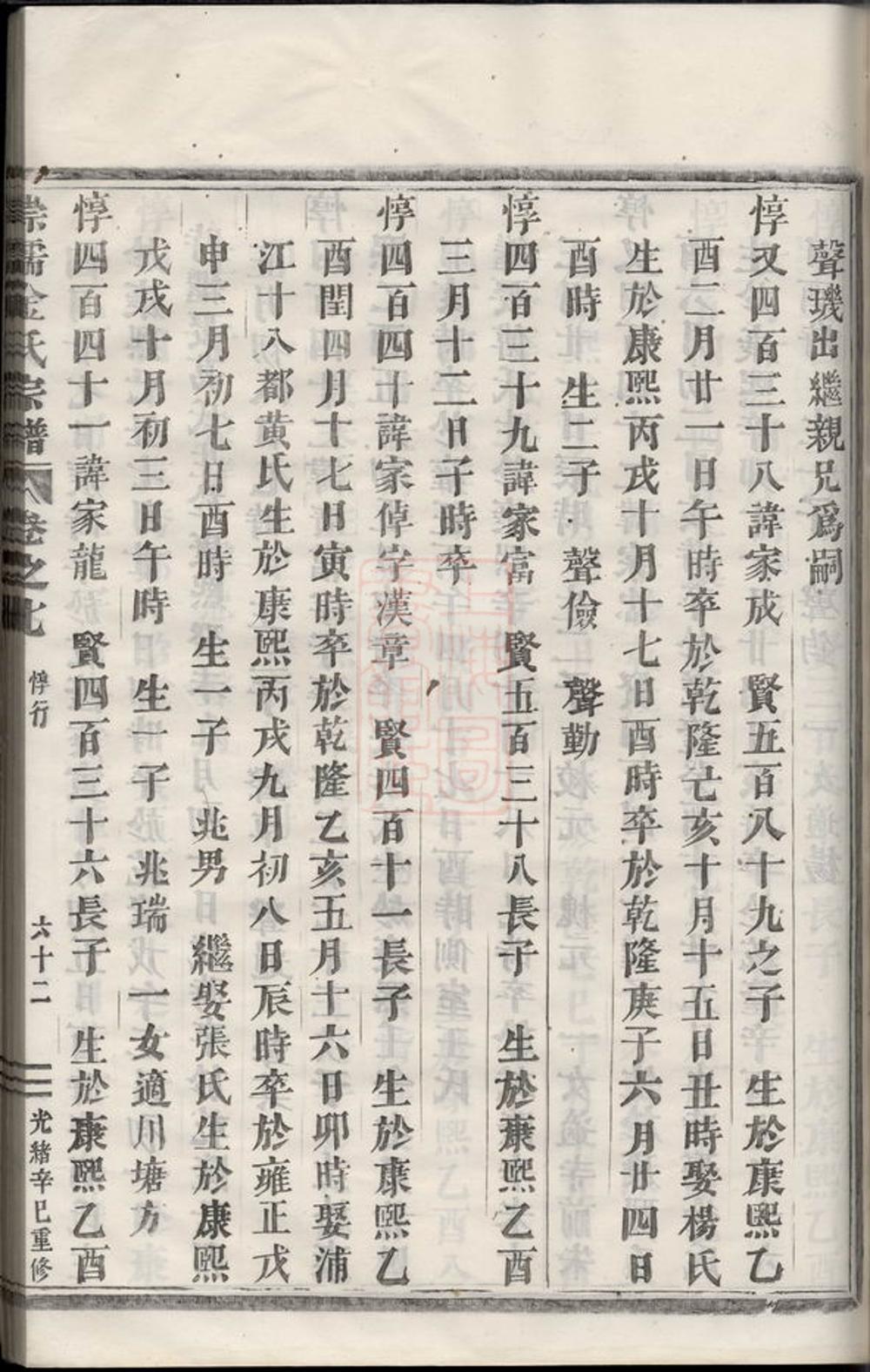 _崇儒金氏宗譜 version part __