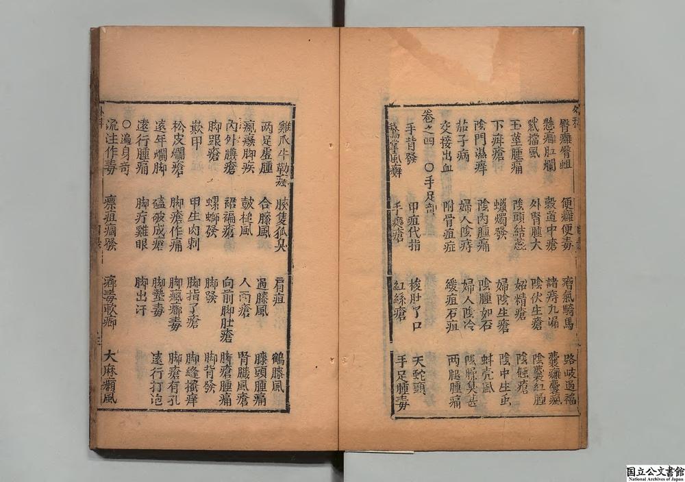 -新刊秘授外科百効全书__