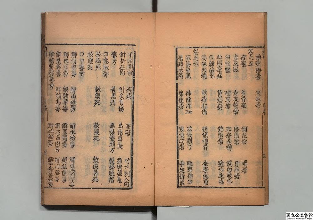-新刊秘授外科百効全书__