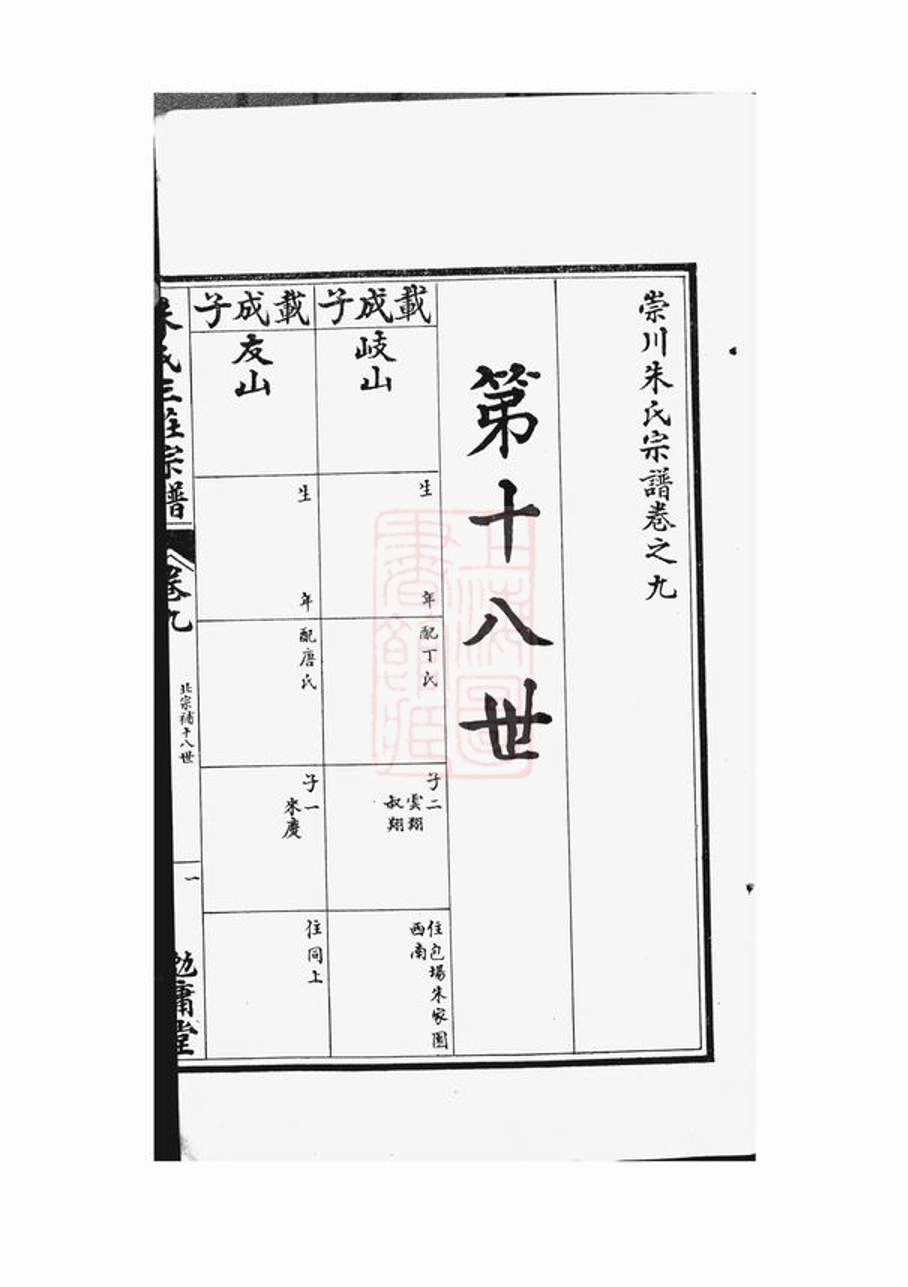 _崇川朱氏三莊宗譜 part __