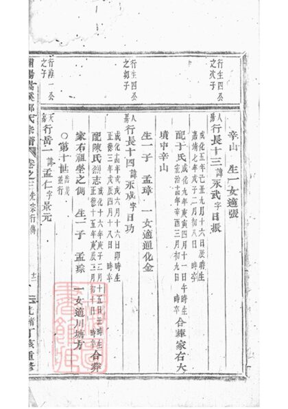 02765 嵩溪邵氏宗譜 Version 1 Part 2 1207211737 1.jpg