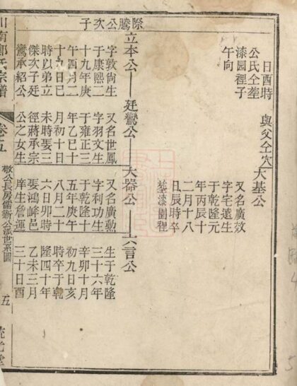 02771 川南鄭氏宗譜 Version 3 1207211742 1.jpg