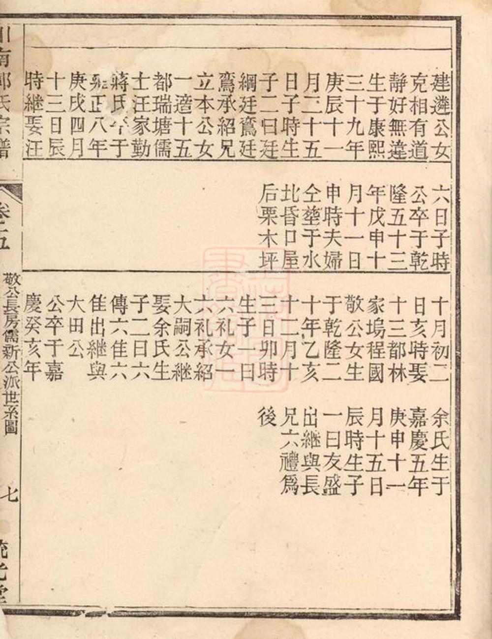 _川南鄭氏宗譜 version __