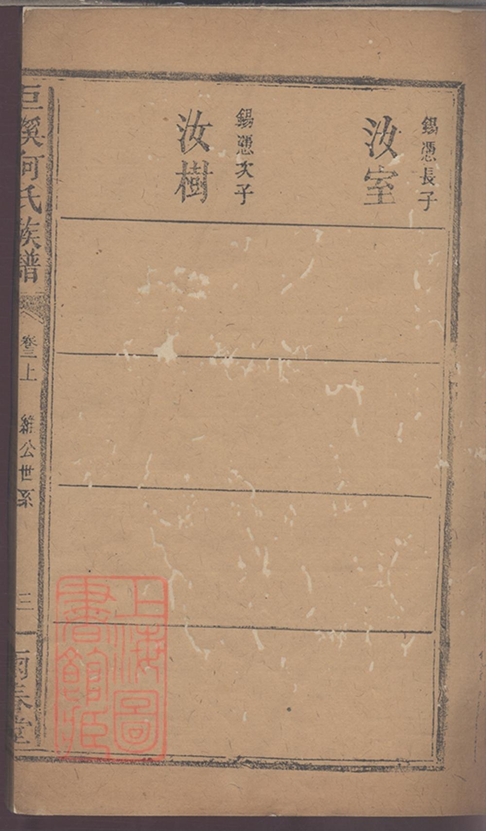 _巨溪何氏族譜 part __