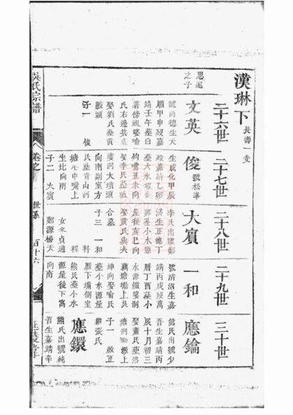 02810 平江吳氏重修家譜 Part 2 1207211814 1.jpg