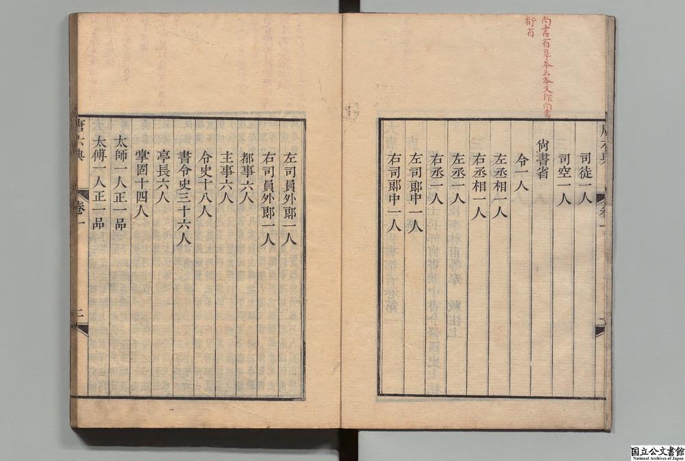 -大唐六典__