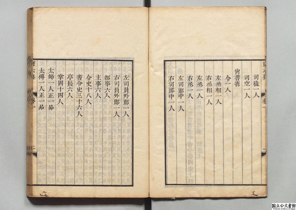 -大唐六典__