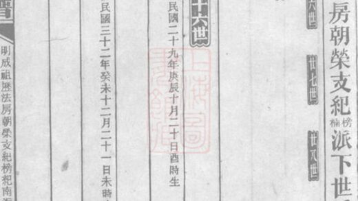 02833 康氏七修族譜 Copy 0 Part 3 1207211833 1.jpg