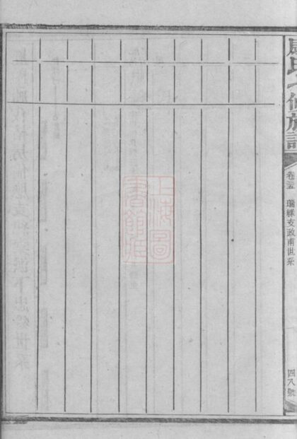 02835 康氏七修族譜 Copy 0 Part 5 1207211836 1.jpg