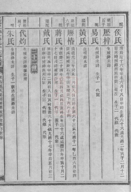 02836 康氏七修族譜 Copy 0 Part 6 1207211836 1.jpg