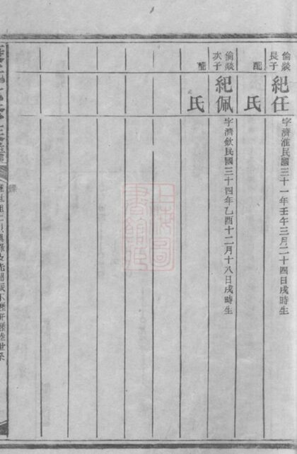 02838 康氏七修族譜 Copy 1 Part 2 1207211839 1.jpg