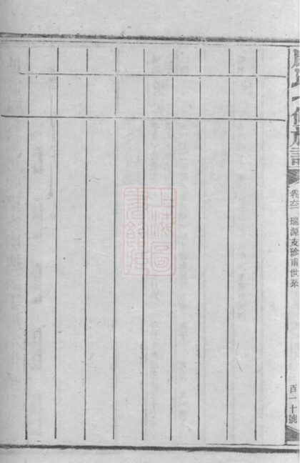 02839 康氏七修族譜 Copy 1 Part 3 1207211840 1.jpg