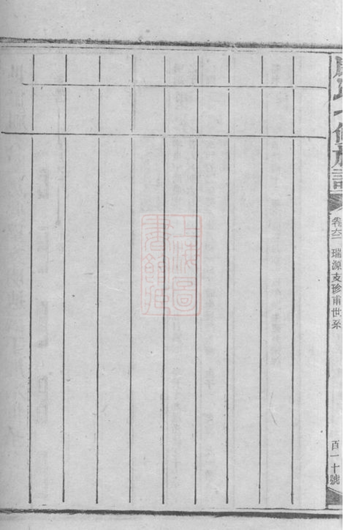 _康氏七修族譜 copy part __
