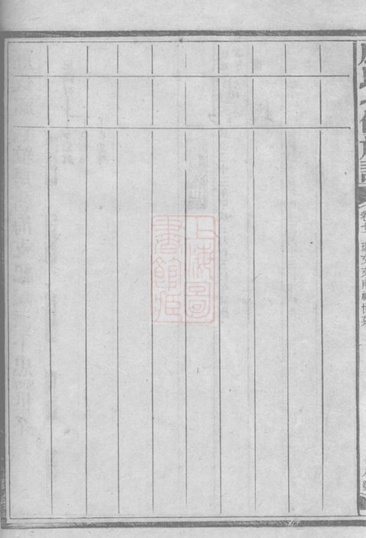 _康氏七修族譜 copy part __