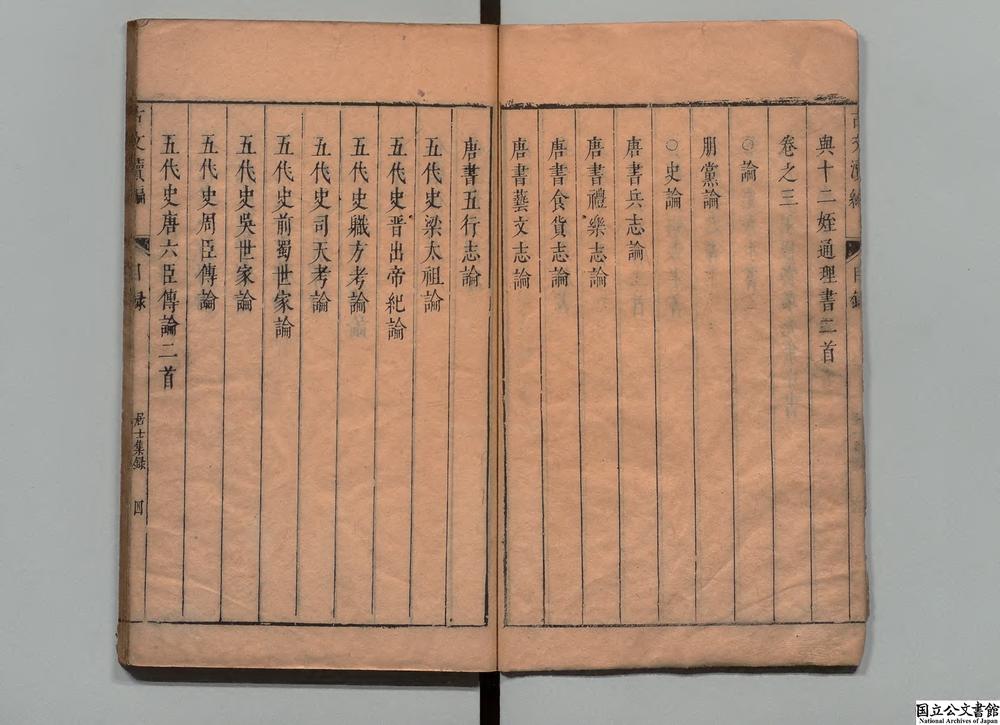 -古文涜编__