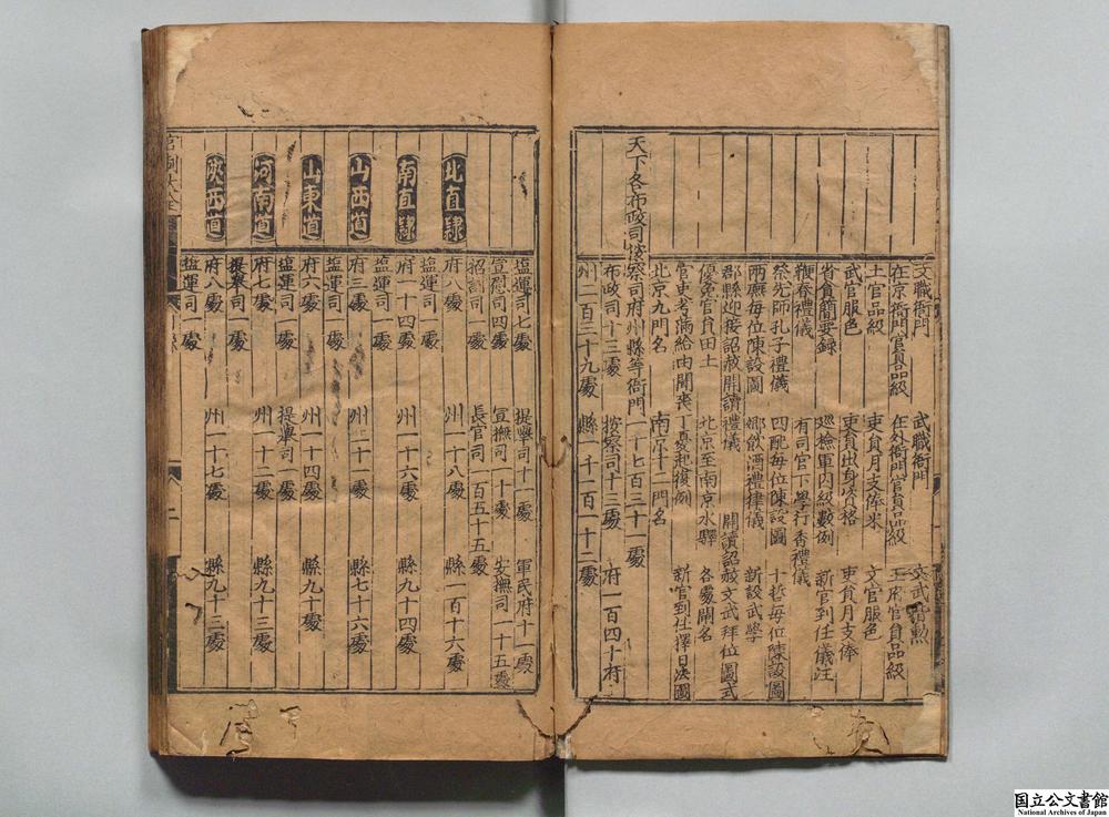 -大明诸司衙门官制大全__